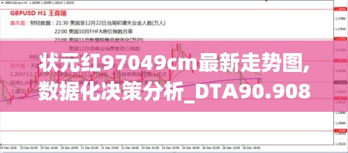 状元红97049cm最新走势图,数据化决策分析_DTA90.908高效版