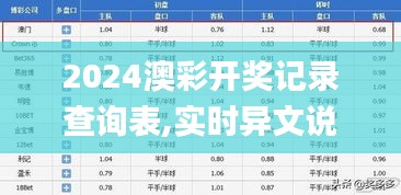 2024澳彩开奖记录查询表,实时异文说明法_UHZ19.839多媒体版