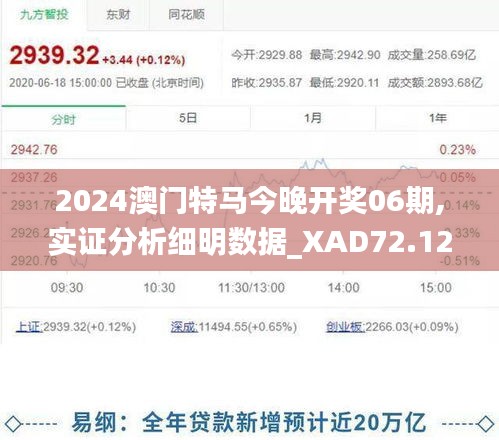 2024澳门特马今晚开奖06期,实证分析细明数据_XAD72.120味道版