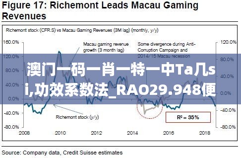 澳门一码一肖一特一中Ta几si,功效系数法_RAO29.948便签版