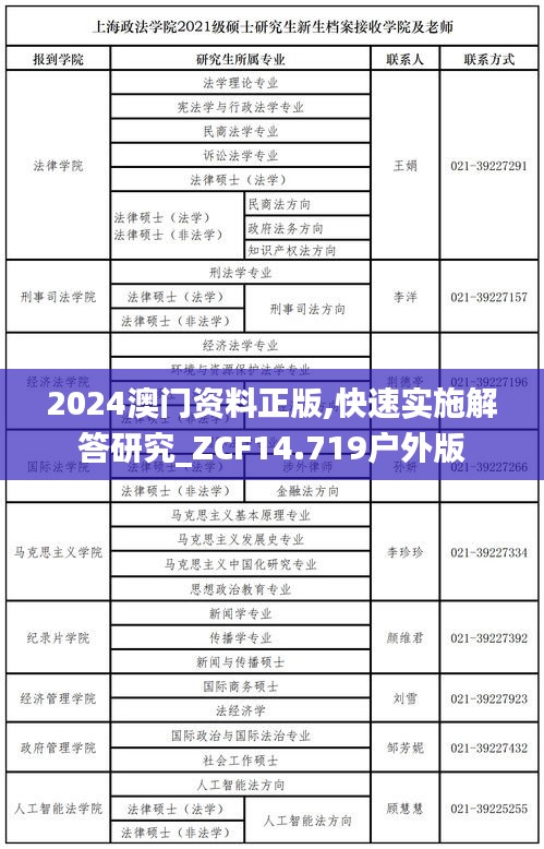 2024澳门资料正版,快速实施解答研究_ZCF14.719户外版