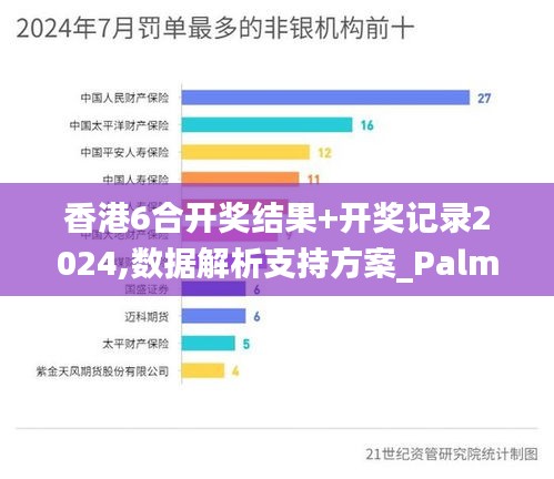 香港6合开奖结果+开奖记录2024,数据解析支持方案_PalmOS117.351-7