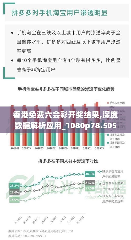 香港免费六会彩开奖结果,深度数据解析应用_1080p78.505-7