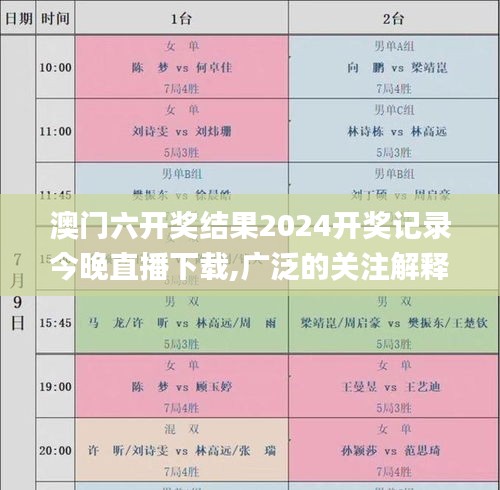 澳门六开奖结果2024开奖记录今晚直播下载,广泛的关注解释落实热议_手游版43.142-2