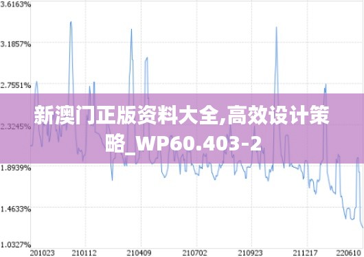 新澳门正版资料大全,高效设计策略_WP60.403-2