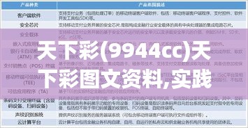 天下彩(9944cc)天下彩图文资料,实践研究解析说明_D版29.854-3