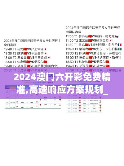 2024澳门六开彩免费精准,高速响应方案规划_10DM183.730-7