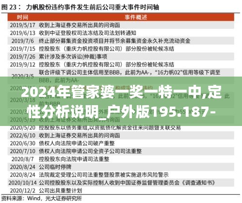 2024年管家婆一奖一特一中,定性分析说明_户外版195.187-8