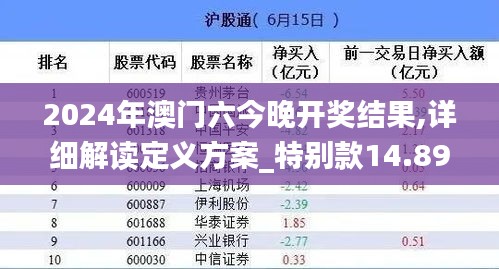 2024年澳门六今晚开奖结果,详细解读定义方案_特别款14.892-8