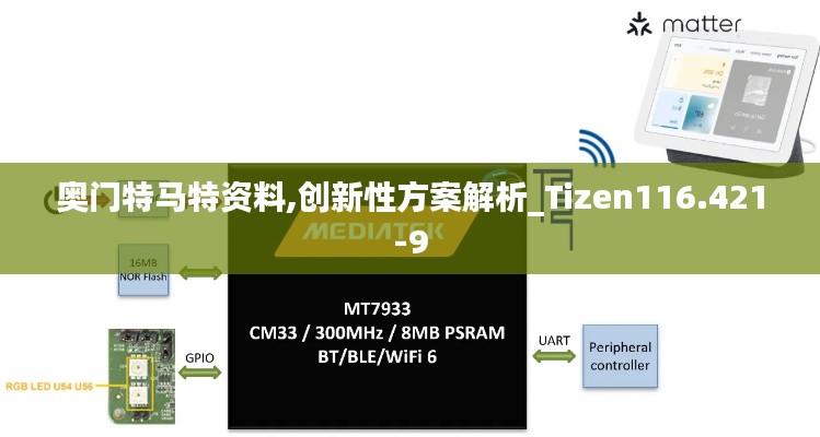 奥门特马特资料,创新性方案解析_Tizen116.421-9