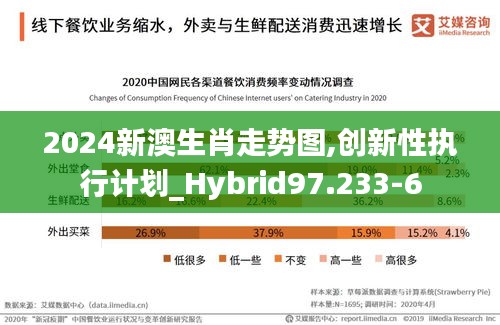 2024新澳生肖走势图,创新性执行计划_Hybrid97.233-6