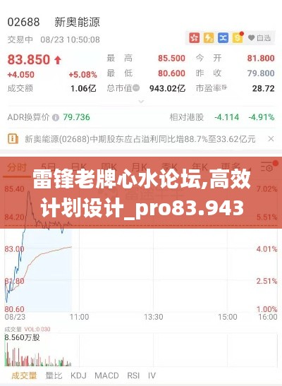 雷锋老牌心水论坛,高效计划设计_pro83.943-1