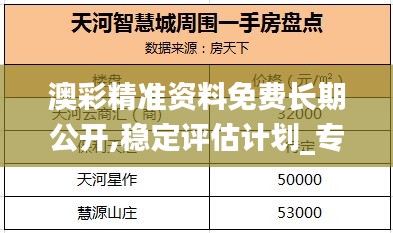 澳彩精准资料免费长期公开,稳定评估计划_专属版84.921-5