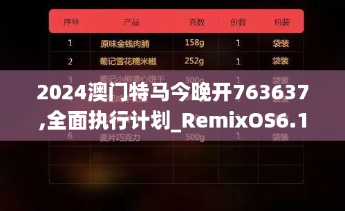 2024澳门特马今晚开763637,全面执行计划_RemixOS6.152-5