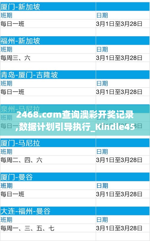 2468.cσm查询澳彩开奖记录,数据计划引导执行_Kindle45.599-9