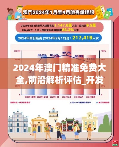 2024年澳门精准免费大全,前沿解析评估_开发版72.292-4