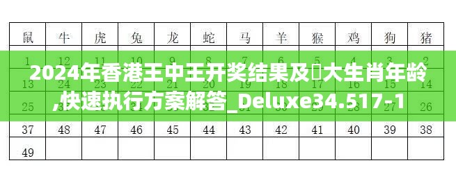 2024年香港王中王开奖结果及枓大生肖年龄,快速执行方案解答_Deluxe34.517-1