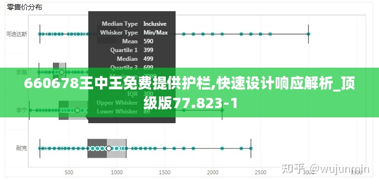 660678王中王免费提供护栏,快速设计响应解析_顶级版77.823-1