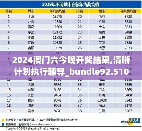 2024澳门六今晚开奖结果,清晰计划执行辅导_bundle92.510-1