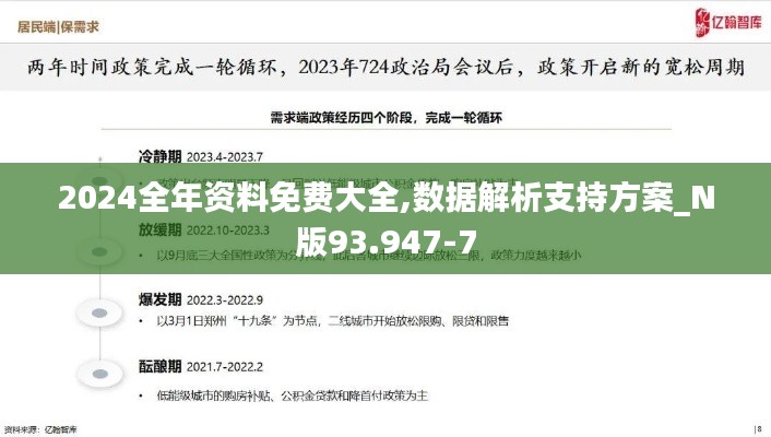 2024全年资料免费大全,数据解析支持方案_N版93.947-7