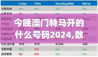 今晚澳门特马开的什么号码2024,数据决策执行_7DM61.473-5