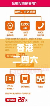 香港二四六天免费开奖,创新解读执行策略_复刻款50.774-6