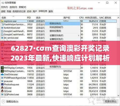 62827·cσm查询澳彩开奖记录2023年最新,快速响应计划解析_优选版96.652-8