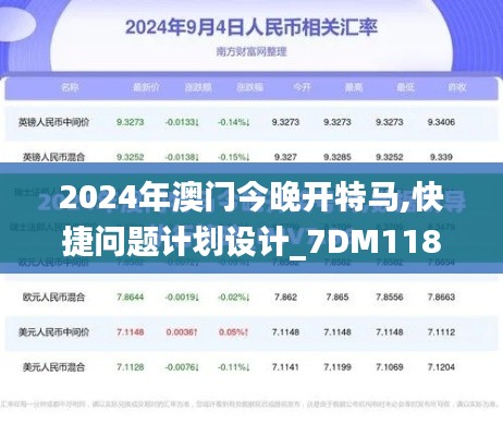 2024年澳门今晚开特马,快捷问题计划设计_7DM118.245-4