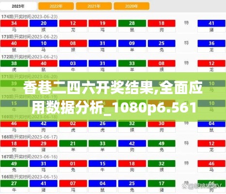 香巷二四六开奖结果,全面应用数据分析_1080p6.561