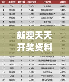 新澳天天开奖资料大全12码,综合数据解析说明_MP8.374