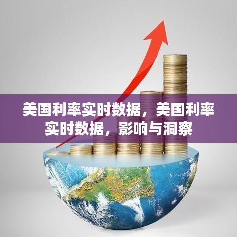 美国利率实时数据及其深度影响与洞察