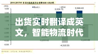 智能物流时代，出货实时英文翻译的重要性与挑战