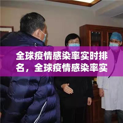 全球疫情感染率实时排名，数据洞察与挑战概览