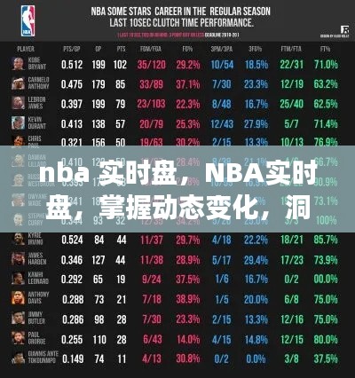 NBA实时盘口动态，洞悉赛场风云变化。