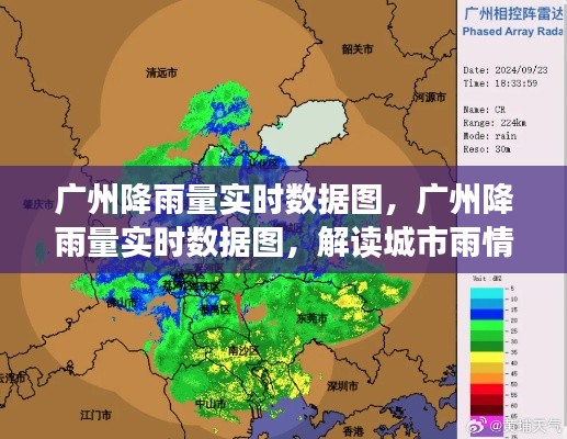 广州降雨量实时数据图，解读城市雨情，气象预警与决策的关键参考