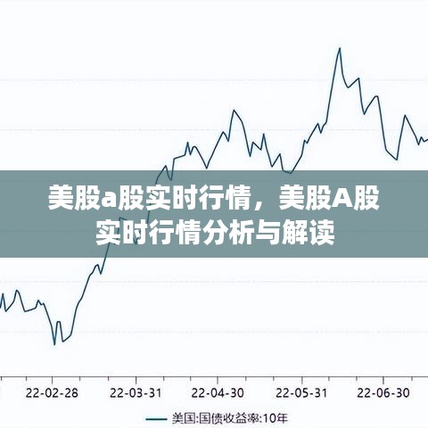 美股A股实时行情分析与解读