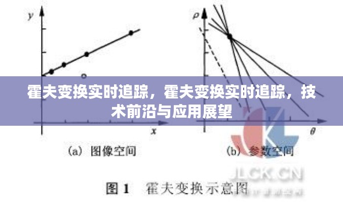 霍夫变换实时追踪技术前沿，应用展望与实时追踪技术探索