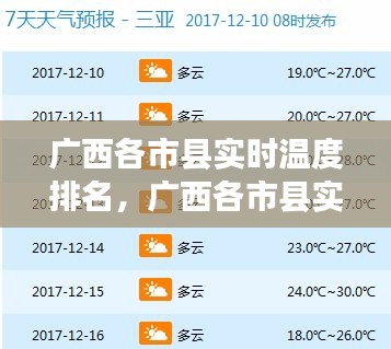 广西各市县实时温度排名与影响分析