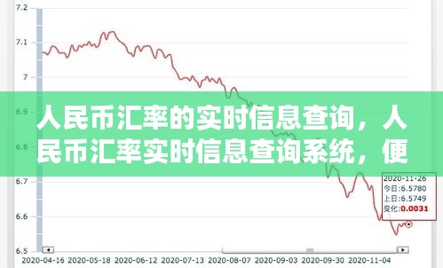 人民币汇率实时查询系统，便捷工具、影响因素深度解析