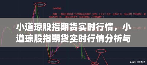 小道琼股指期货实时行情分析与解读报告