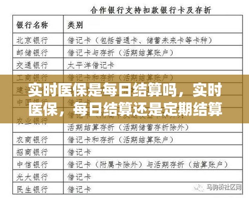 实时医保的结算方式，每日结算还是定期结算？