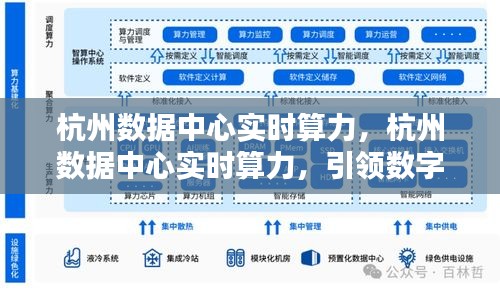 杭州数据中心实时算力，引领数字化转型的强劲引擎