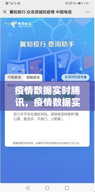 腾讯助力疫情防控战，实时追踪疫情数据，科技力量显担当