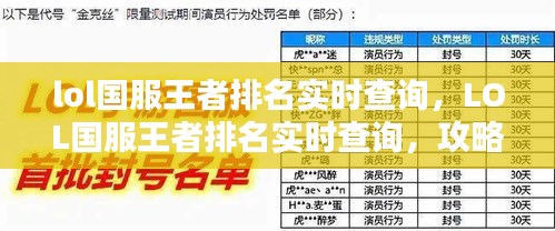 LOL国服王者排名实时查询，最新动态与攻略大全