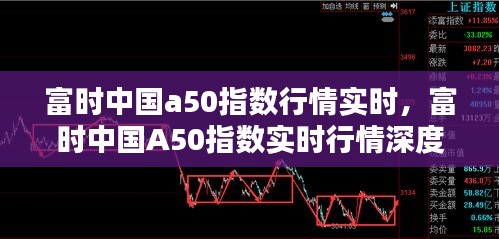 富时中国A50指数实时行情深度解析与走势预测