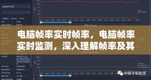 电脑帧率实时监测，深入理解帧率及其影响，保障流畅体验