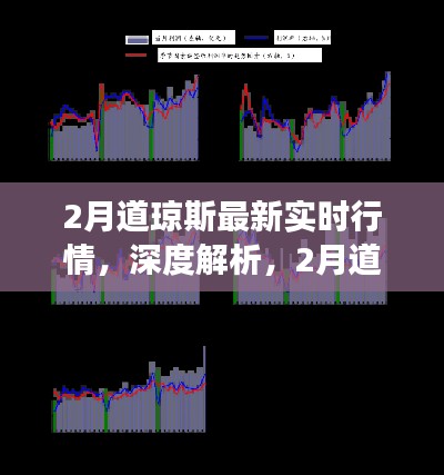 深度解析，2月道琼斯最新实时行情与市场影响力展望