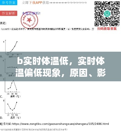 实时体温偏低现象探讨，原因、影响及应对措施