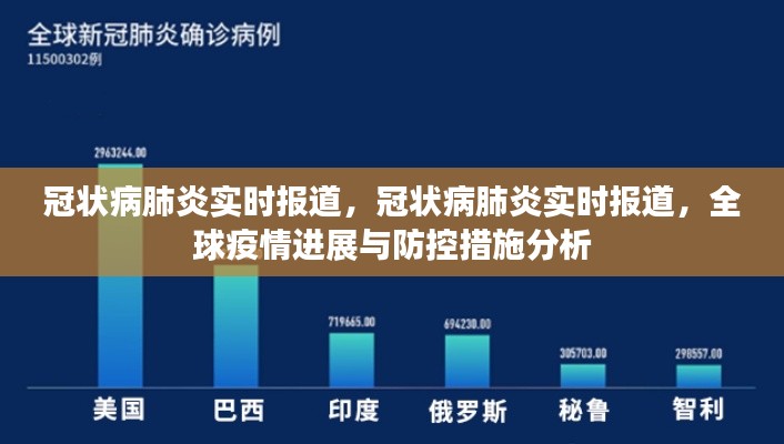 全球冠状病肺炎实时报道与防控措施分析，疫情进展、新闻报道及应对策略