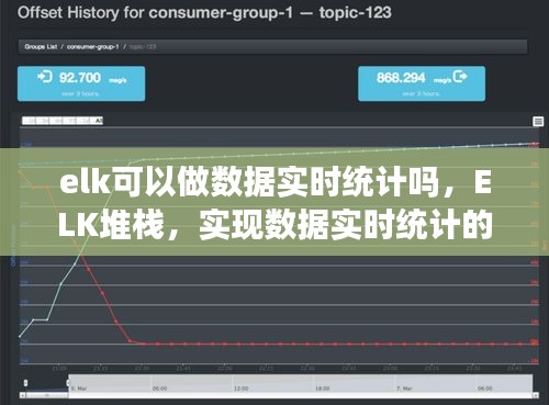 ELK堆栈，实现数据实时统计的强力工具